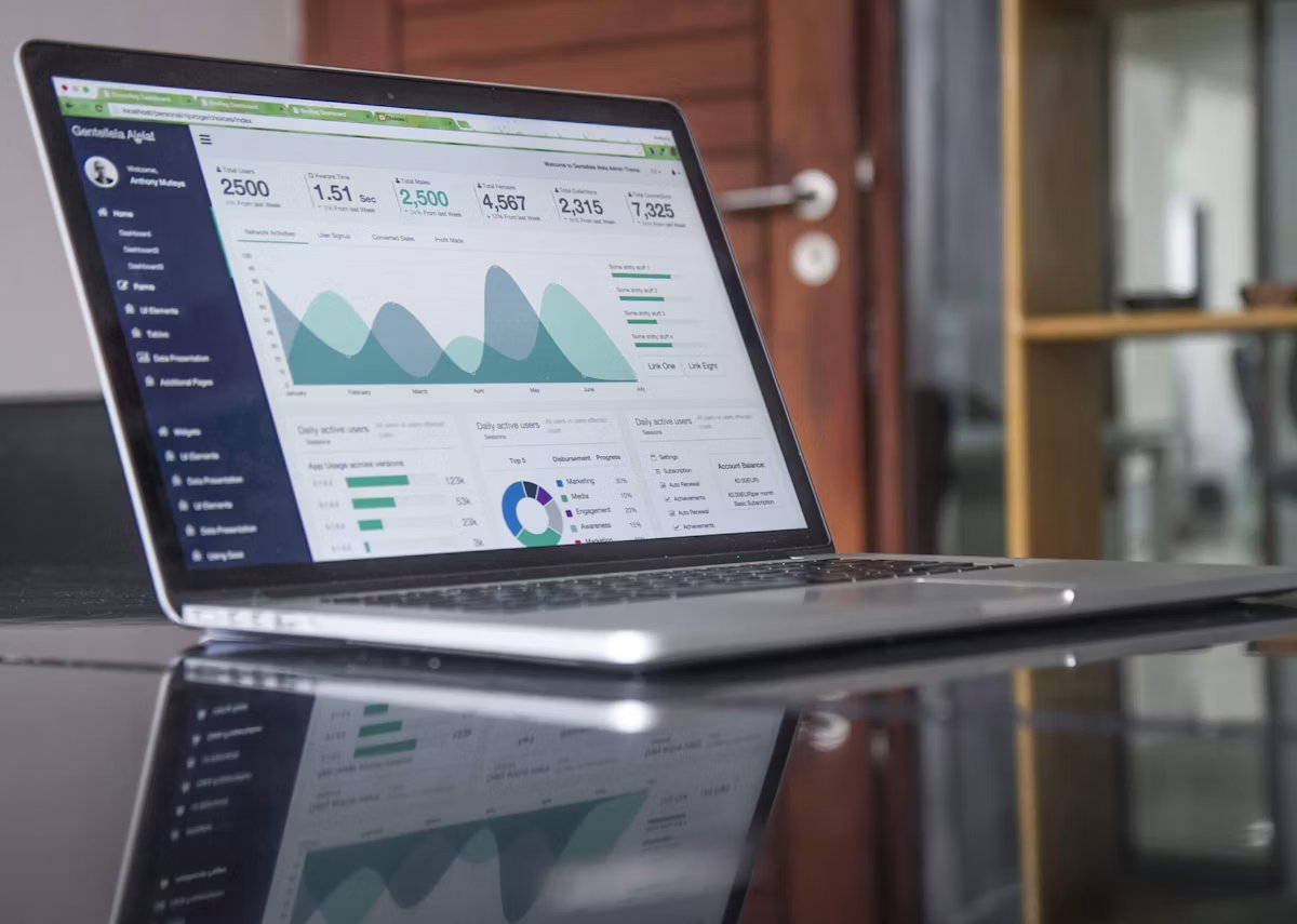 Dashboard AL Soft